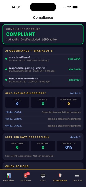 Compliance tab — AI bias audits, self-exclusion registry, LGPD