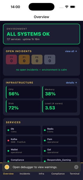 SRE overview tab — environment health, open incidents, infrastructure, services, live web digest